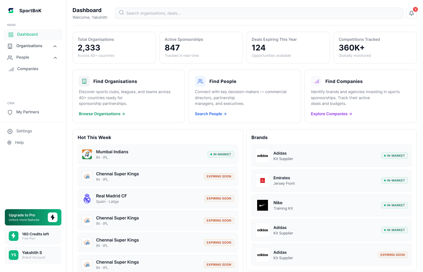 Dashboard — new user state